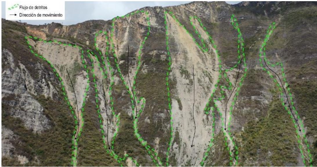 Valle del Colca