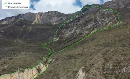Valle del Colca